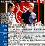 最近の韓国サムスングループの主な動き