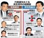 代表選をめぐる民主党内の相関図＝※人数は２０１４年１２月１７日の会合出席者数などを勘案