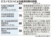 エコノミストによる経済対策の評価