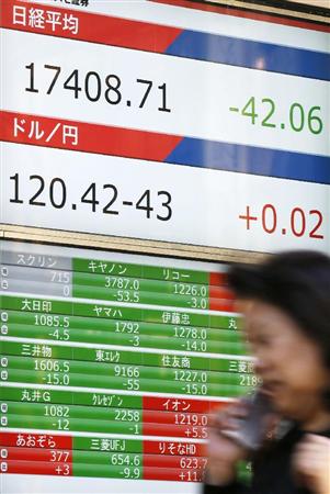 大発会を迎えた東京株式市場の日経平均株価終値を示すボード＝５日午後、東京・日本橋茅場町