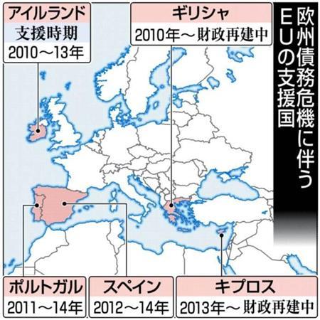 欧州債務危機に伴うＥＵ（欧州連合）の支援国＝２０１５年１月１０日現在