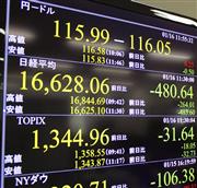 大幅反落した日経平均株価と、１ドル＝１１５円台後半をつけた為替相場を示すボード＝１６日午前、東京・東新橋
