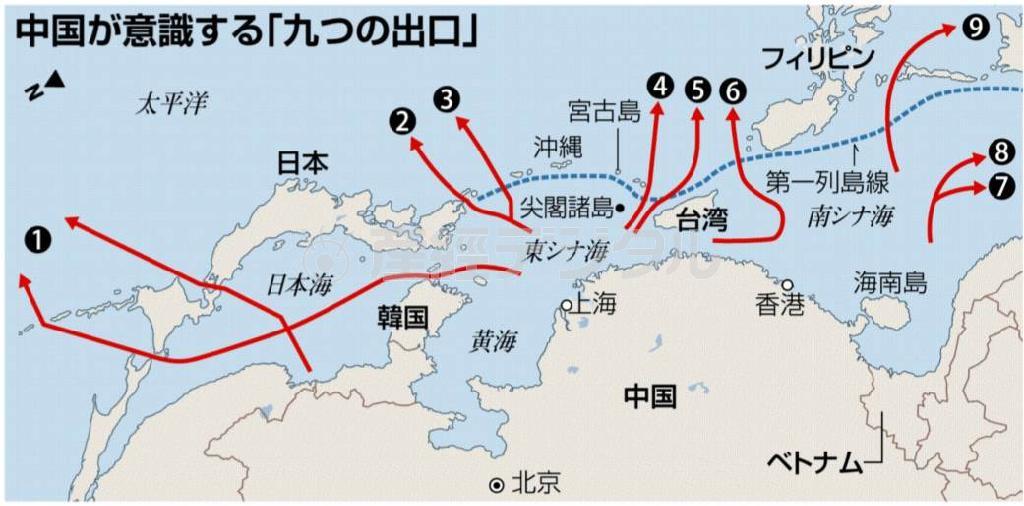 中国が意識する「九つの出口」＝２０１５年２月１４日現在