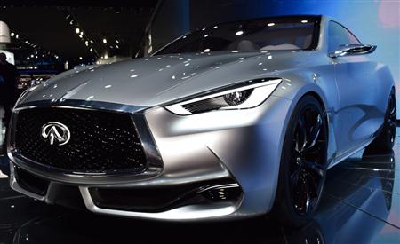 「Ｑ６０コンセプト」