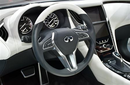 「Ｑ６０コンセプト」のコクピット