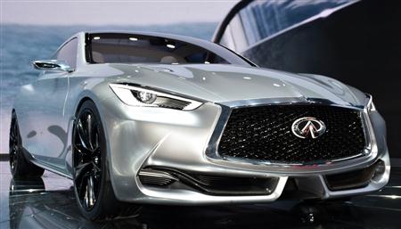 「Ｑ６０コンセプト」