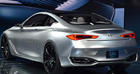 「Ｑ６０コンセプト」