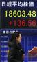 １４年１０カ月ぶりの高値水準で取引を終えた２４日の東京株式市場日経平均終値を示す証券会社の株価ボード＝東京・八重洲（蔵賢斗撮影）