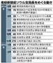 産経新聞前ソウル支局長をめぐる動き＝２０１４年４月１６日～２０１５年２月１３日、韓国