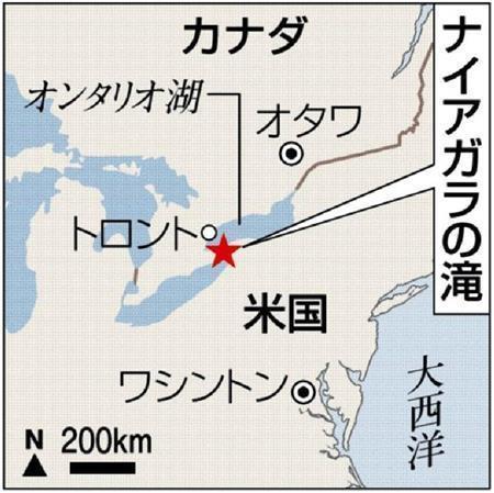 カナダと米国の境に位置するナイアガラの滝