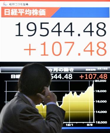 日経平均株価の終値を示す株価ボード。約１４年１１カ月ぶりに１万９５００円台を回復した＝１８日夜、東京・日本橋茅場町