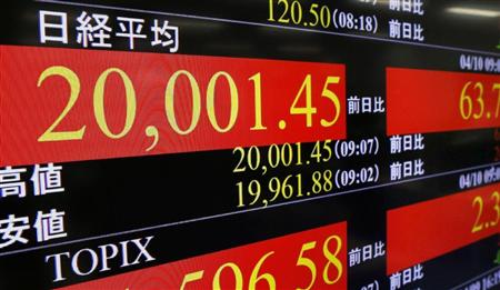 約１５年ぶりに日経平均株価が一時２万円を超えたことを示すボード＝１０日午前９時８分、東京・東新橋