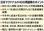 日本マクドナルドＨＤの再建策