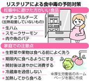 米で３人死亡 リステリア 食中毒 高齢者は重症化 妊婦は流産リスク 3 3ページ Sankeibiz サンケイビズ