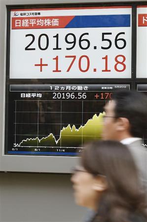 約１５年１カ月ぶりの高値水準となった日経平均株価の終値「２万０１９６円５６銭」を示す株価ボード＝２０日午後、東京・日本橋茅場町