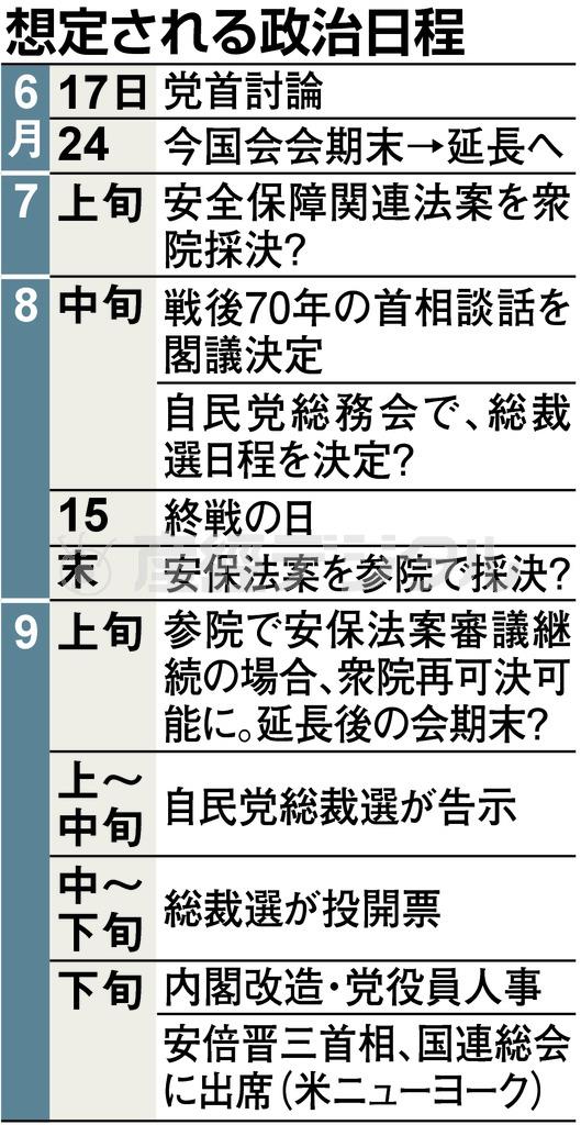 想定される政治日程＝２０１５年６月１７日～９月下旬