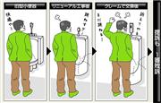 オフィスビルのトイレのリニューアルで導入された新しい小便器（中）。入居会社の社長がいつものように用を足したところ、「跳ね返りが多すぎる」。不満を募らせて自ら苦情電話をかけて別の小便器（右）に交換させたが、これも「まだ尿跳ねがある」と憤り、ついに提訴に踏み切った。その結果は…