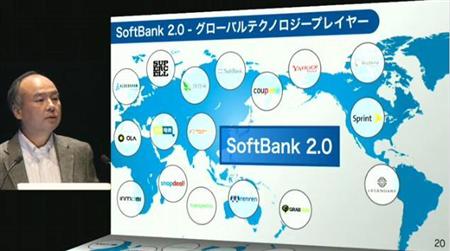 孫正義ソフトバンク社長と「ソフトバンク２．０」を説明するイメージ図（同社公式サイトの動画配信より）