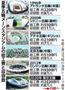 夏季五輪メーンスタジアムの総工費と収容数＝２０１５年７月１７日現在