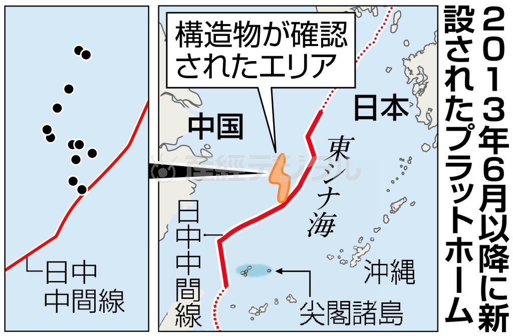 ２０１３年６月以降に新設されたプラットホーム＝２０１５年７月２２日現在