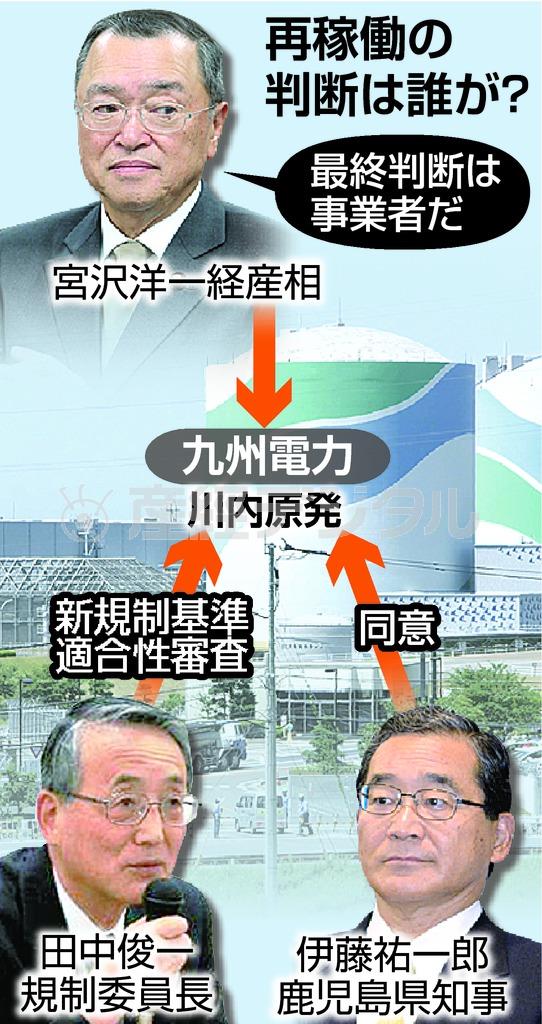 再稼働の判断は誰が？＝２０１５年８月９日現在、鹿児島県薩摩川内市の九州電力川内（せんだい）原発１号機