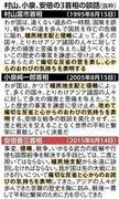 村山、小泉、安倍の３首相の談話（抜粋）