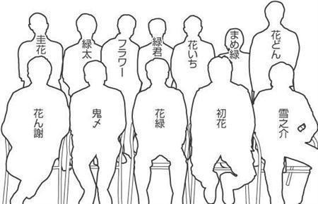 【花緑の「世界はまるで落語」】落語家、柳家花緑（やなぎや・かろく）とその一門。（前列左から）花ん謝（かんしゃ、３人目の弟子）、鬼〆（おにしめ、２人目の弟子）、花緑（師匠）、初花（しょっぱな、最初の弟子）、柳貴家雪之介（やなぎやゆきのすけ、弟子ではなく一門に入門）、（後列左から）圭花（けいか、１０人目の弟子）、緑太（ろくた、７人目の弟子）、フラワー（８人目の弟子）、緑君（ろっくん、４人目の弟子）、花いち（はないち、５人目の弟子）、まめ緑（まめろく、６人目の弟子（女性））、花どん（はなどん、９人目の弟子（花緑さんの弟子はこの時点で９人）＝２０１２年７月７日現在