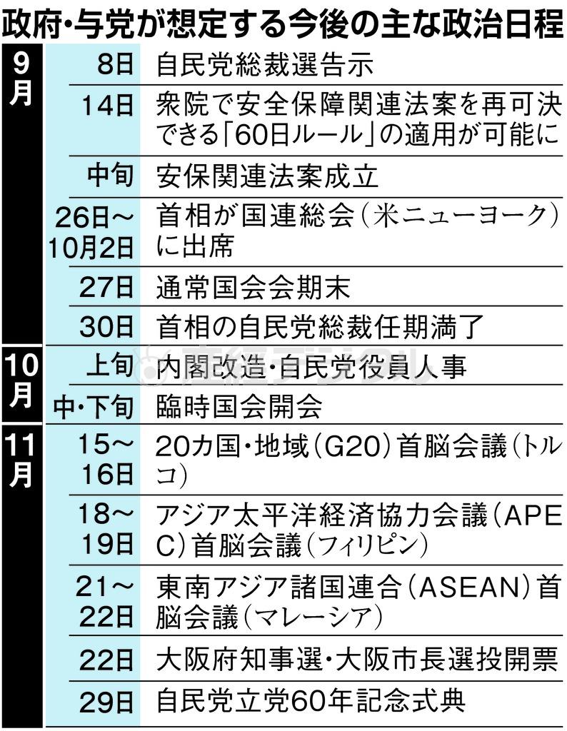 政府・与党が想定する今後の主な政治日程＝２０１５年９月８日～１１月２９日