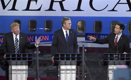９月１６日、ＣＮＮテレビの討論会で応酬し合うドナルド・トランプ氏（左）とスコット・ウォーカー・ウィスコンシン州知事（右）。中央はジェブ・ブッシュ元フロリダ州知事。大統領選に向けた共和党の候補者指名争いは、ようやく「トランプ旋風」が止みつつある＝２０１５年、米カリフォルニア州シミバレー（ＡＰ）