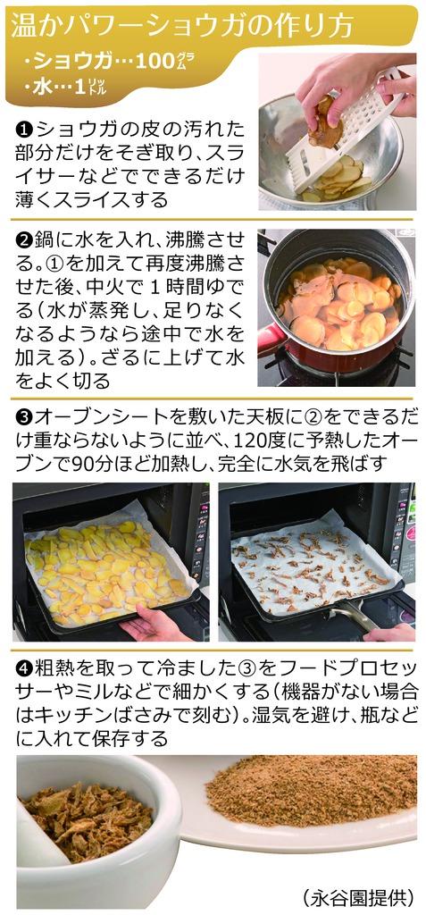 温かパワーショウガの作り方