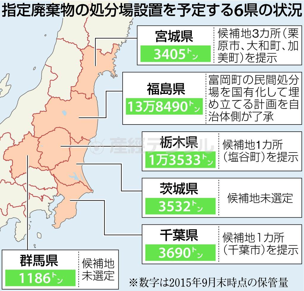 指定廃棄物の処分場設置を予定する６県の状況。※数字は２０１５年９月末時点の保管量