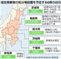 指定廃棄物の処分場設置を予定する６県の状況。※数字は２０１５年９月末時点の保管量