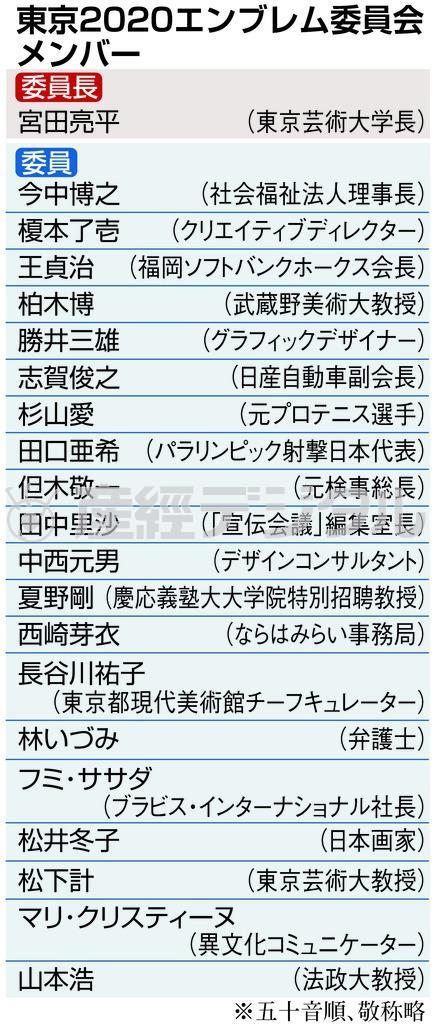 東京２０２０エンブレム委員会メンバー＝２０１５年１２月７日現在