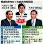 軽減税率をめぐる自民党相関図＝２０１５年１２月９日現在