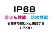IPのあとに続く1桁目は防じん性能、2桁目は防水性能の等級を表す
