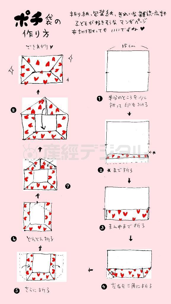 ポチ袋の作り方（平松昭子さん提供）。ｈｔｔｐ：／／ｋｉｍｏｎｏｓｎａｃｋ．ｂｌｏｇｓｐｏｔ．ｃｏｍ