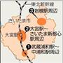 埼玉県さいたま市