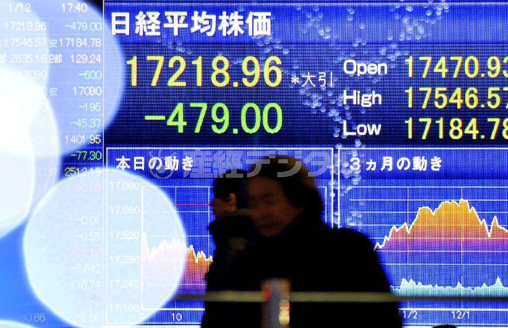 日経平均株価の終値を示すボード。戦後の取引が開始されて以降、大発会から６営業日続落は初めて＝２０１６年１月１２日、東京都内（宮崎瑞穂撮影）