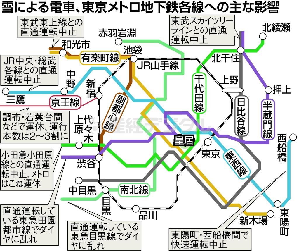 雪による電車、東京メトロ地下鉄各線への主な影響＝２０１６年１月１８日