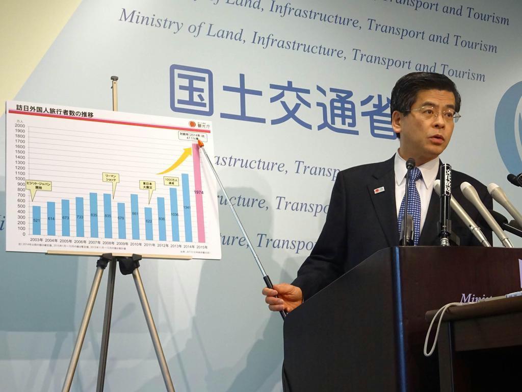 平成２７年の訪日外国人旅行者数を発表する石井啓一国土交通相＝１９日、国交省