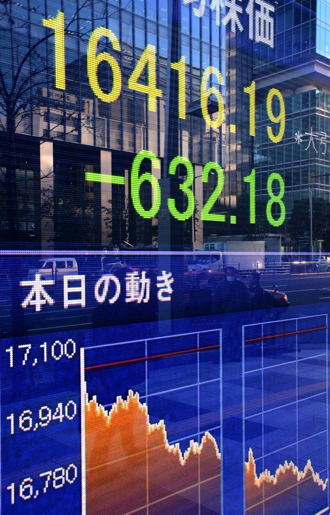今年最大の下げ幅を記録した平均株価を示すボード＝２０日、東京・八重洲