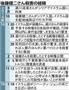 後藤健二さん殺害の経緯＝２０１４年８月～２０１６年１月１９日