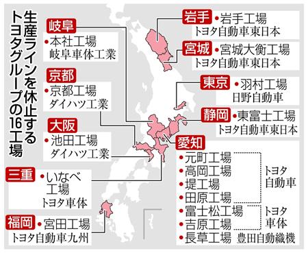 トヨタのかんばん方式、課題浮き彫り 生産効率の追求が「もろさ」に (2