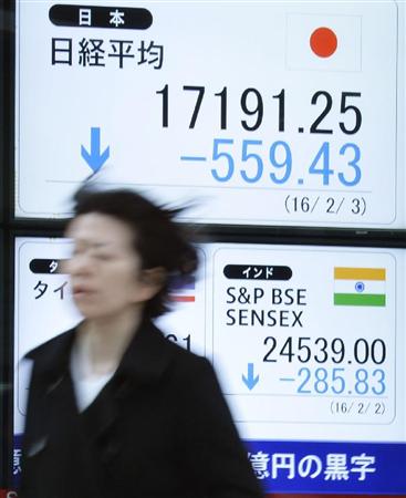 前日比５５９円安で取引を終えた日経平均株価を示すボード＝３日午後、東京都中央区