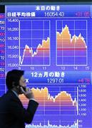 １６日の日経平均株価の値動きを表示する証券会社の株価ボード＝１６日午後、東京都中央区（早坂洋祐撮影）