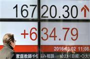 上げ幅が一時６００円を超えた日経平均株価を示すボード＝２日午前、東京都中央区