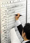 ホワイトボードに回答状況を書き込む関係者。大手企業のベースアップは全体的に前年に比べると低調な水準となった＝１６日、東京都中央区（寺河内美奈撮影）