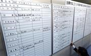 春闘の集中回答日を迎え、ボードに企業の回答額を書く担当者＝１６日、東京都中央区