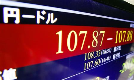 １ドル＝１０７円台をつけた円相場を示すモニター＝１１日午前、東京・東新橋