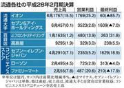 平成２８年２月期の大手流通各社の連結決算
